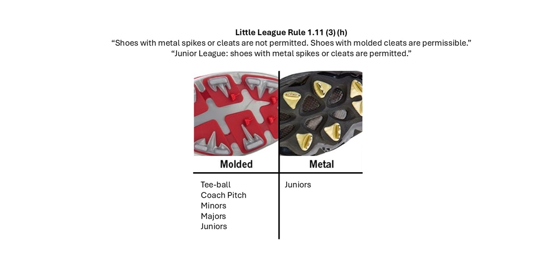 Approved Cleats